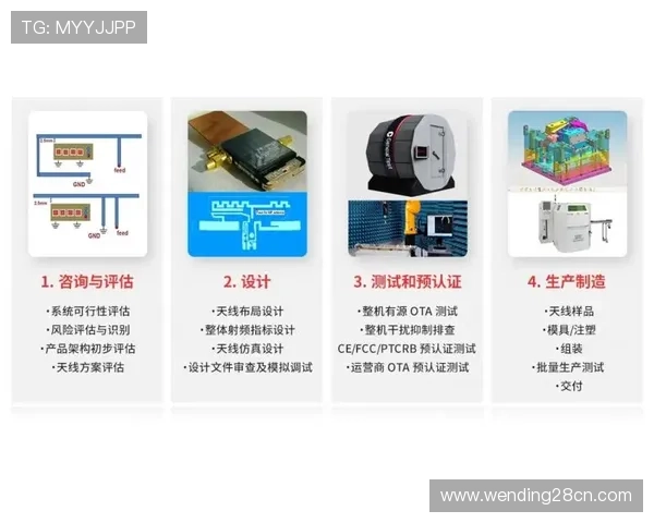 壹号娱乐官网安全保障措施全面解析，保障玩家个人信息与资金安全